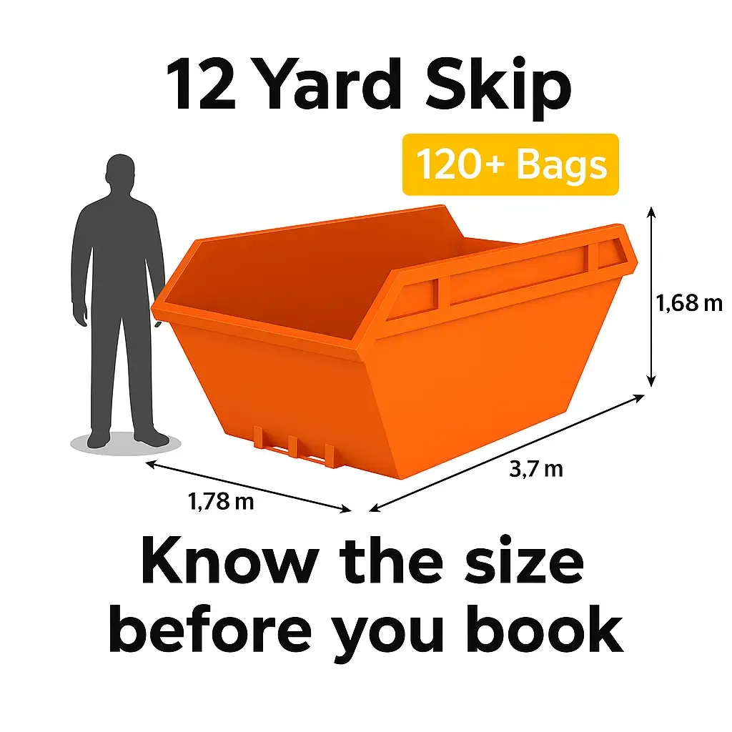 12 Yard Skip hire